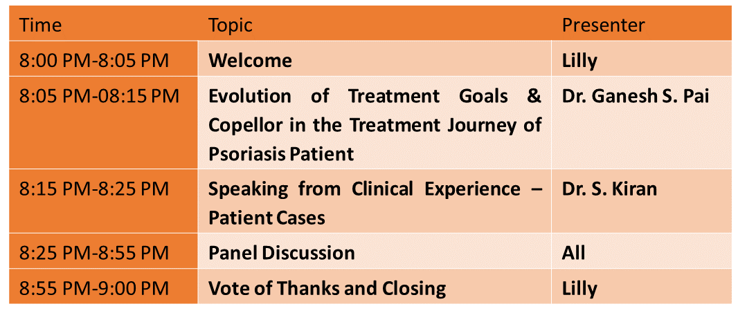 Dermatology Expert Discussion: Managing Psoriasis and Psoriatic Arthritis
